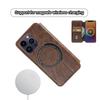 For iPhone 15 Anti-Scratch PU+TPU Matte Case Compatible with MagSafe Wallet Phone Cover