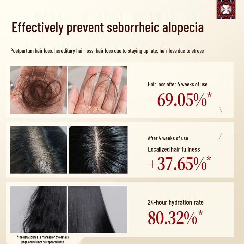 Long Hair Village Anti-Hair Loss Shampoo & Serum Set