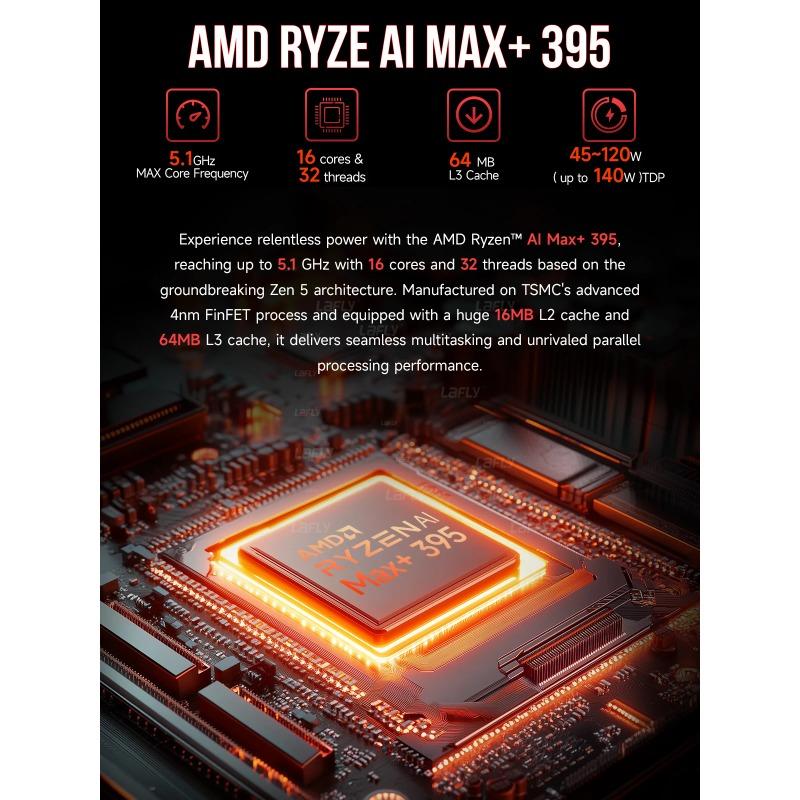 GMKtec EVO-X2 AI Mini PC AMD Ryzen Al Max+ 395 LPDDR5X 64GB/128GB 2TB PCie4.0 SSD WIFI7 BT5.4 2.5G USB4 Desktop Gaming Computer
