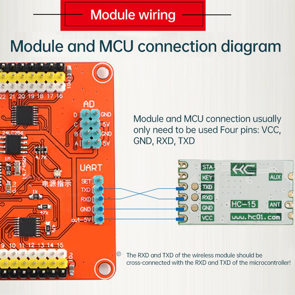 HC-15 LORA Wireless S1~S8 Serial Communication Data Transmission Module 433MHZ/ Serial Communication /UART/TTL Level DC 3.0-3.6V