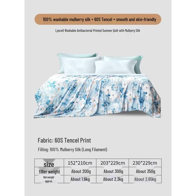 FUANNA 60s Tencel Machine Washable Silk Quilt