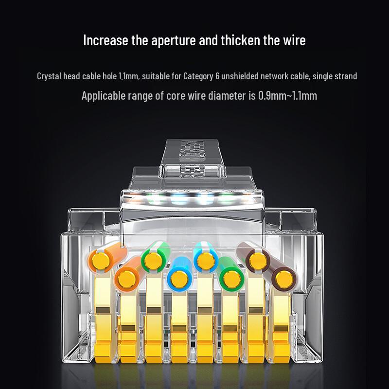 Ugreen Cat6 RJ45 Unshielded Modular Plugs (100-Pack)