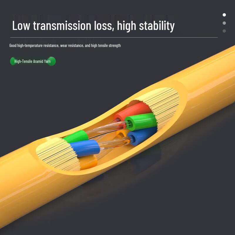AIENKIS Telecom-Grade Indoor Fiber Optic Cable