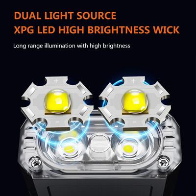LED Multifunktionale Mini-Taschenlampe Typ-C Wiederaufladbar Kappenclip-Licht Tragbar Stark Magnetisch Outdoor Richtungsweisendes Arbeitslicht