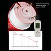 Industrial LED Rotating Strobe Beacon Light Electrical Revolving Signal Light Silent Alarm for Emergency Warning Red 12V
