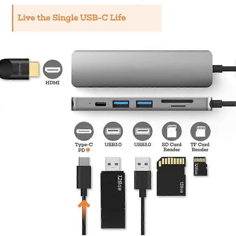 6-in-1 USB-C Hub for MacBook Pro – Type-C 4K HDMI Multiport Adapter with SD Card Reader – Gray
