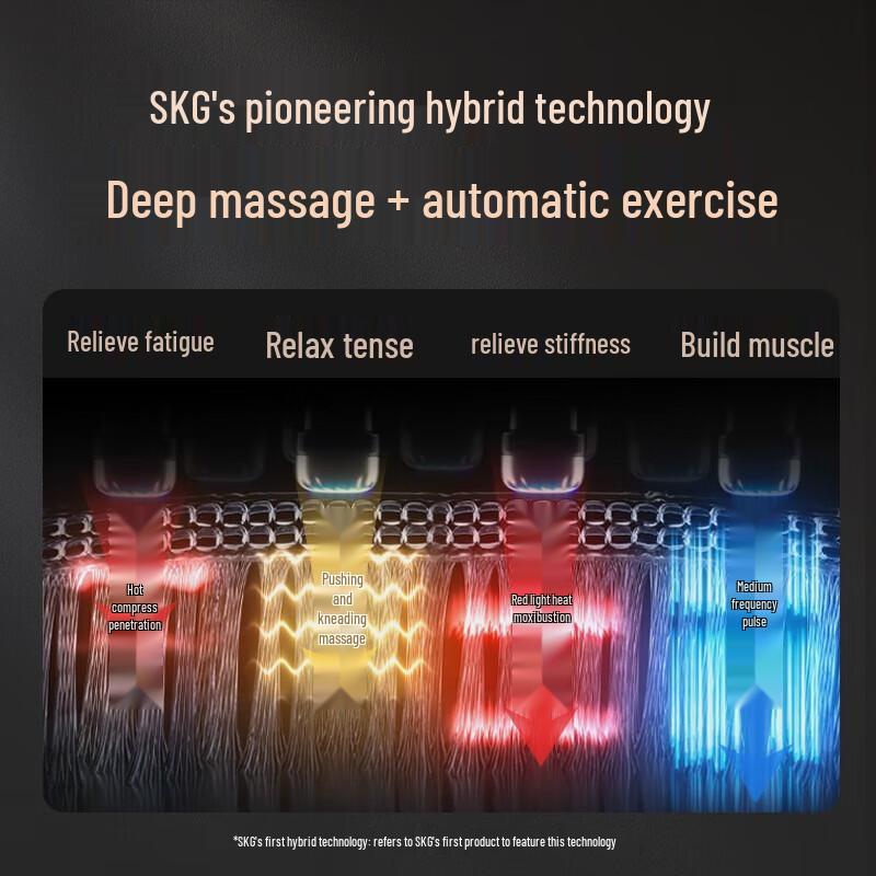 SKG G7-2 Deluxe Neck Massager CN Plug (adapter Included)