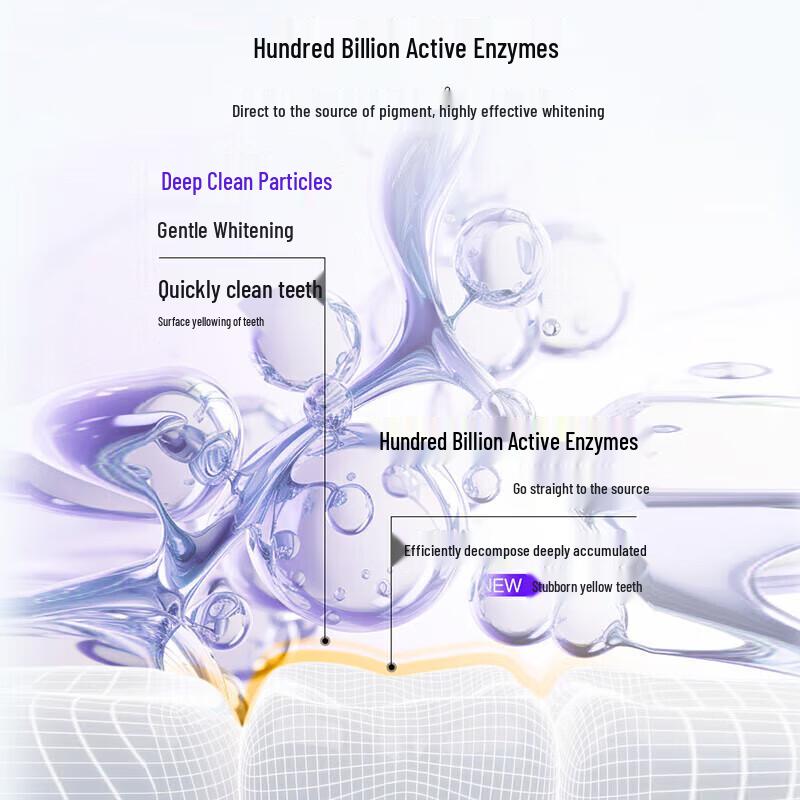 Shuke+ Aufhellende Enzym-Zahnpasta