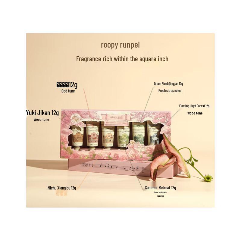 Roopy Joyful Realm Mini Hand Cream Set