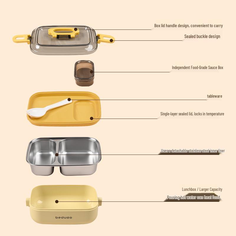 Compact Stainless Steel Bento Box - Cute, Portable, Microwave-Safe, Compartmented Lunch Container for Weight Loss Meals