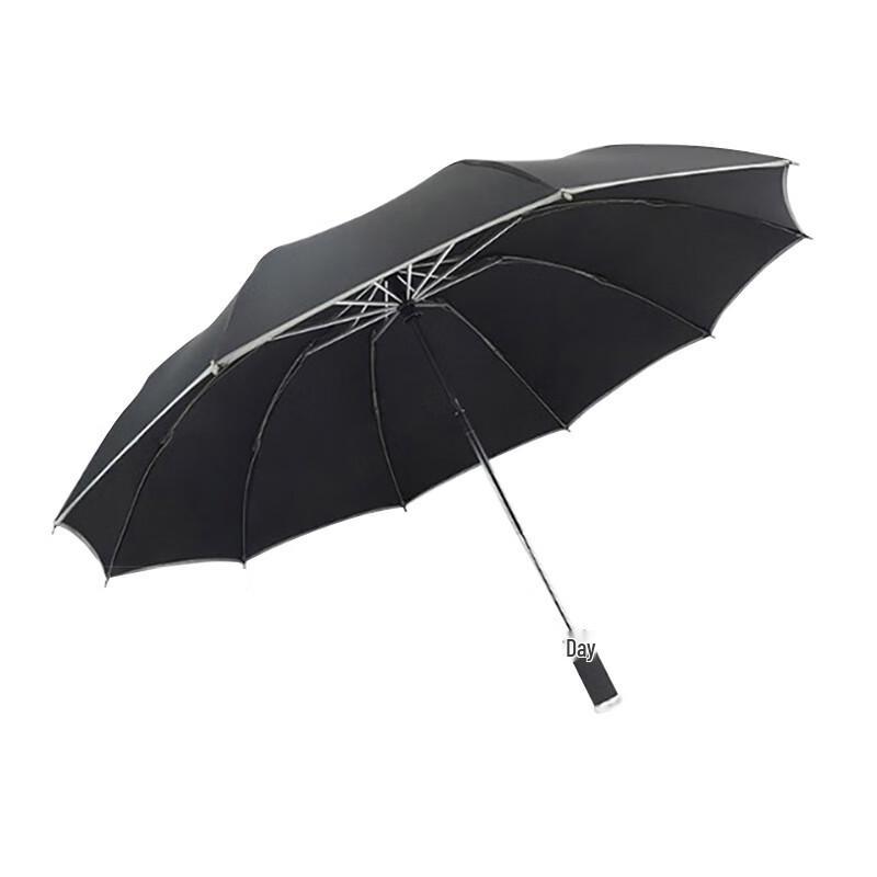 

Qinghan Automatic Reverse LED UV Umbrella