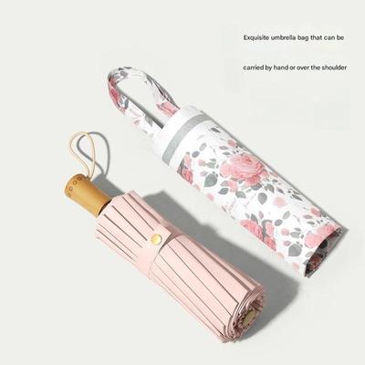 Accessories – Paraplyer