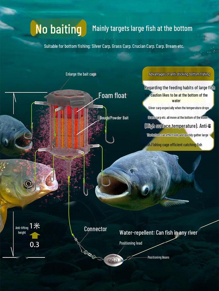 Silver Carp & Bighead Anti-Bottom Bait Cage Hook with Buoyant Flip-Plate for Grass Carp Bottom Fishing