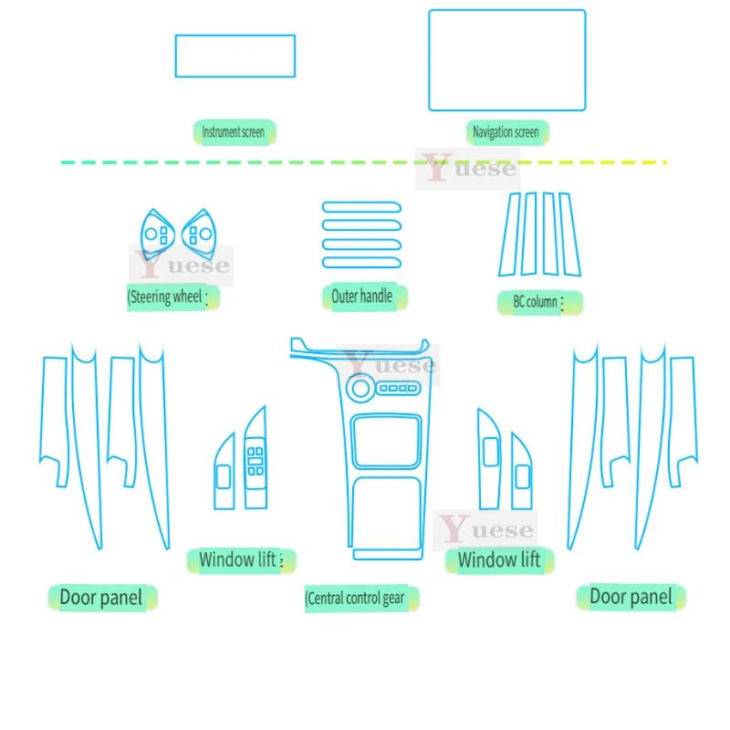 For Geely Galaxy E5 Car Interior Protector Sticker Center Control Navigation Door Car Accessories TPU Transparent Film