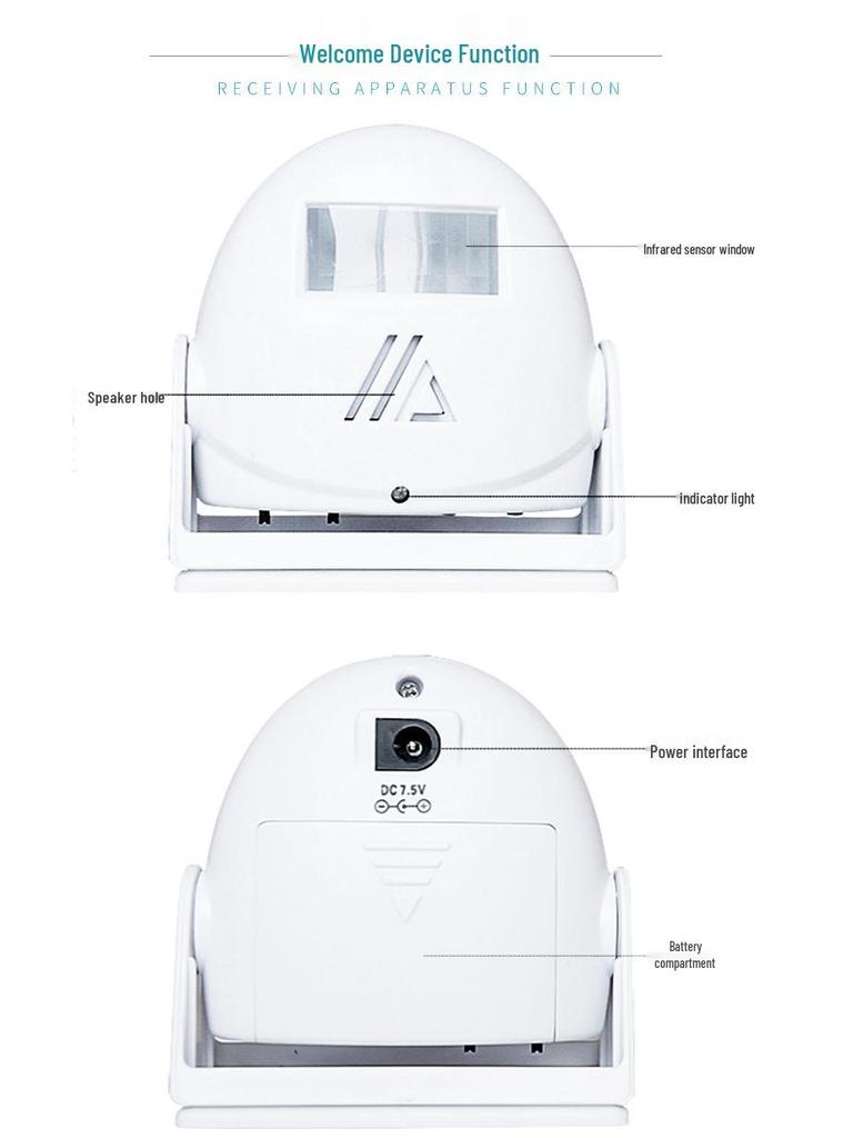 Wireless Voice Welcoming Doorbell with Smart Infrared Sensor