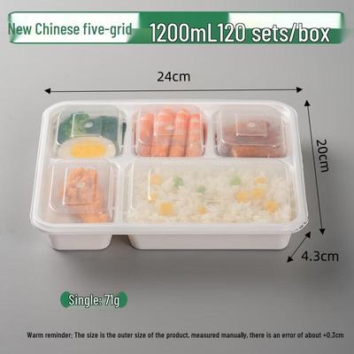 Lebensmittelbehälter – Lunchboxen