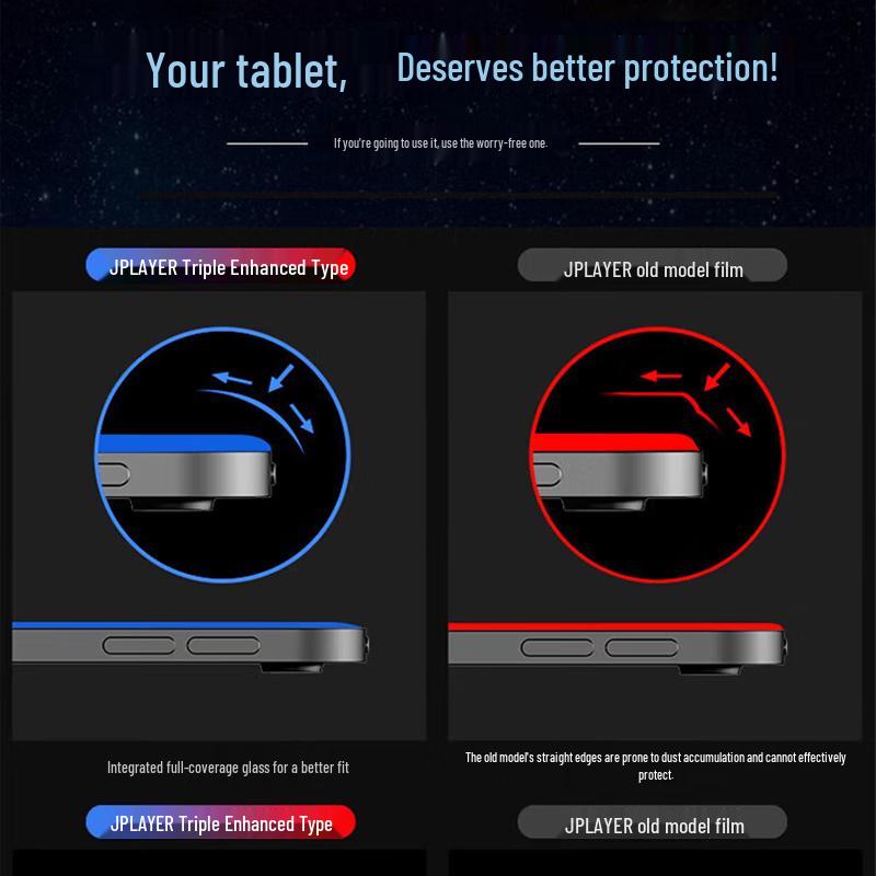 JPLAYER OPPO Pad Tempered Glass Screen Protector