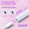 Handy Rechargeable LED Nails Lamp Offering Rapid Polish Setting In Portable Size