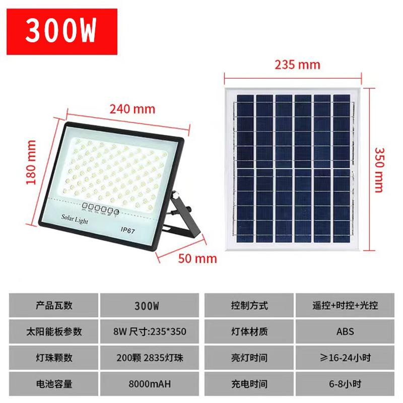 New Solar Lights Outdoor Home Garden Lamp LED Waterproof Street Lights Solar Flood Light Sensor Lights