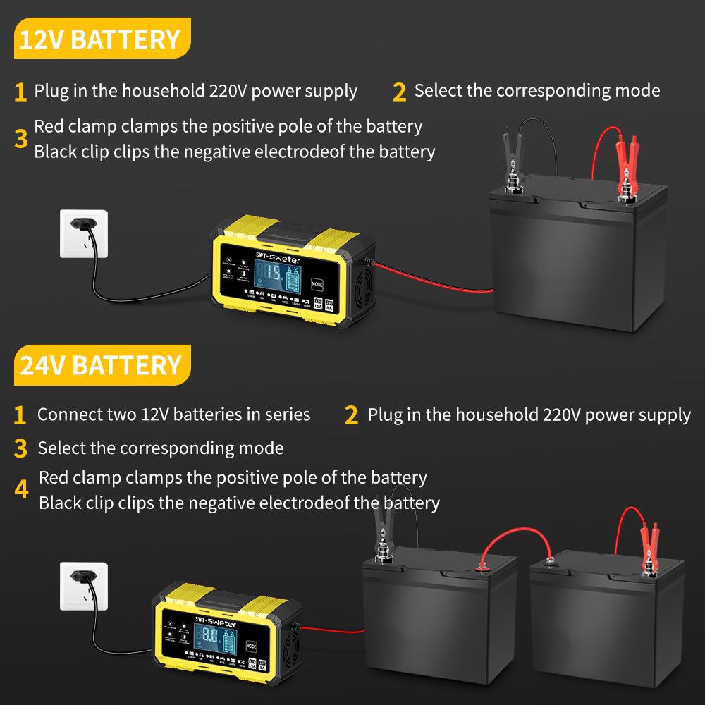 12/24V 15A High Current Smart Charger for Lead-Acid & Lithium-Iron Batteries