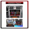 2Din Android Car-Play Car Radio,Toyota Avensis T270 2009-2015,Multimedia Player Head Unit Stereo GPS Navigation BT WIFI,1+16GB