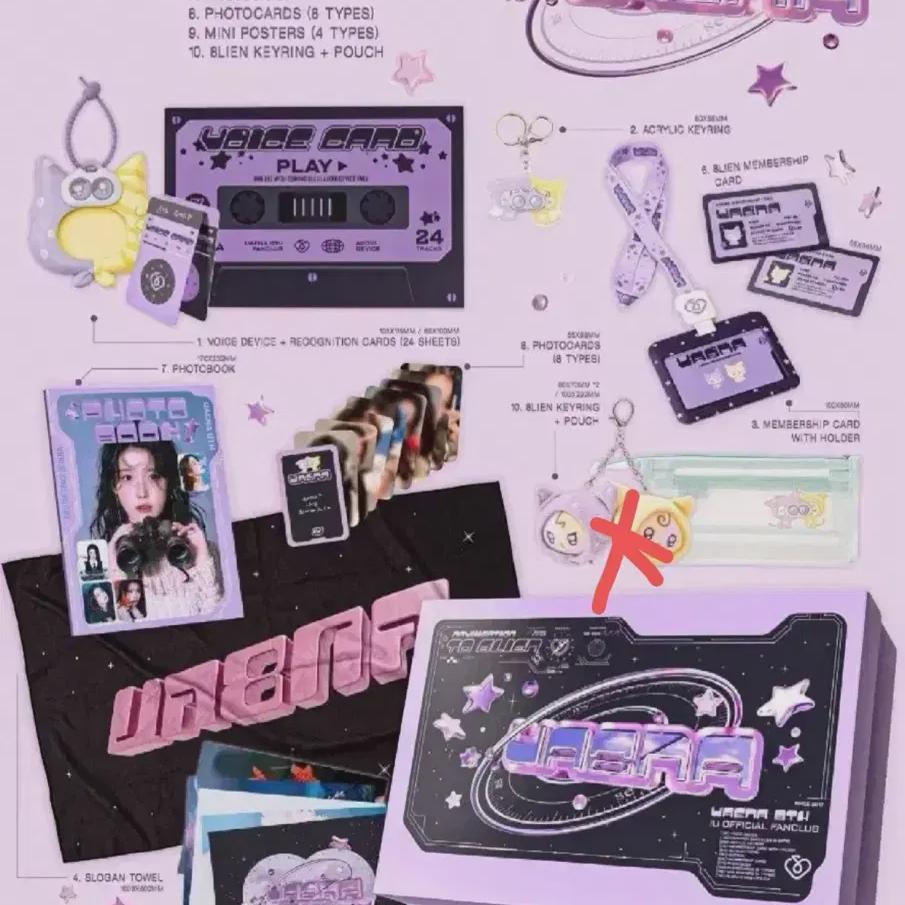 Iu 8th Kit