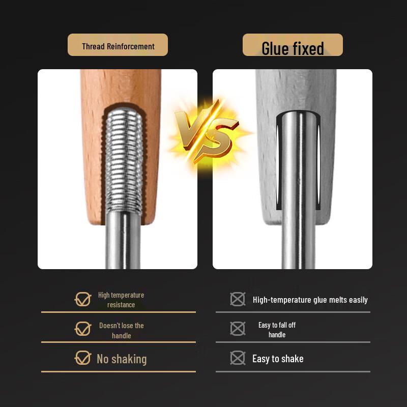 Thickened 304 Stainless Steel Wok Spatula