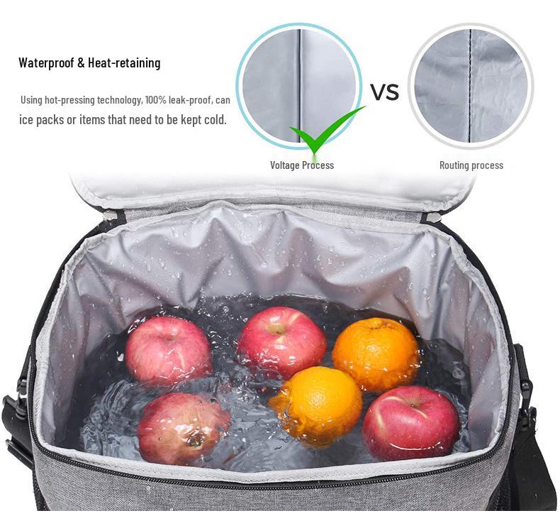 Large Waterproof Insulated Picnic and Lunch Bag with Ice Pack