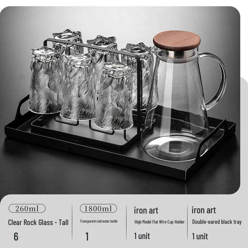 Vintage Embossed Glassware Set