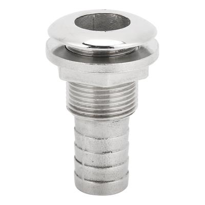 Otomobil ve Motosiklet – Tekne Parçaları ve Aksesuarları