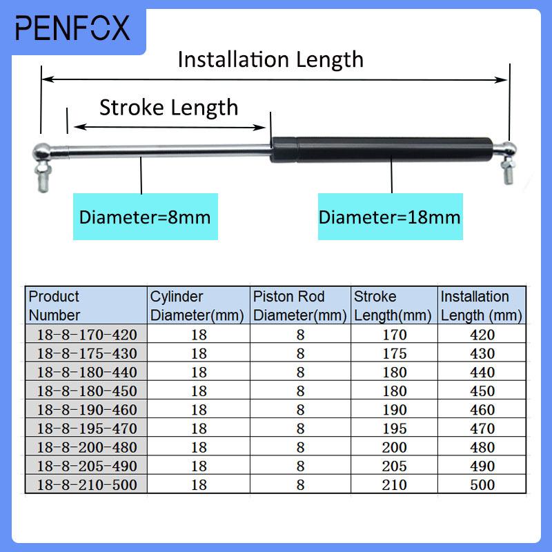 

1PC 150N 420-500mm Universal Strut Bars Gas Strut Bars Lift Supports Gas Spring for Tool Box RV Bed Car Caravans Door Windows 18-8-170-420