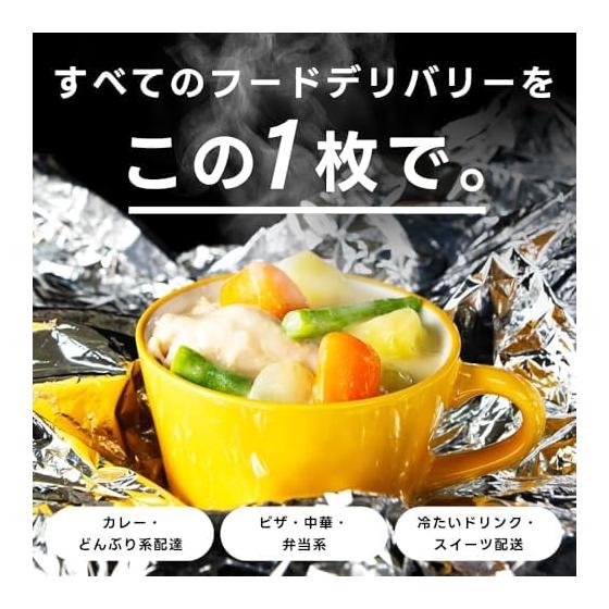 Thermal survival sheet for food delivery (6)