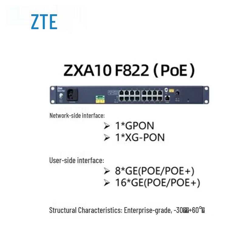 ZTE ZXA10 F822(PoE) GPON ONU Terminal
