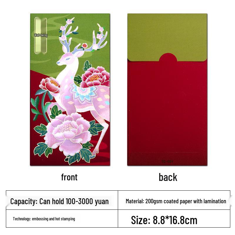 Hong Kong High-End Creative Red Envelopes: Thousand-Yuan New Year Blessings