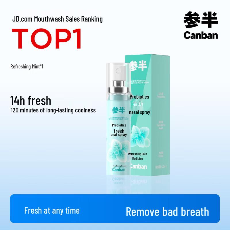 Refreshing Probiotic Mint Oral Spray