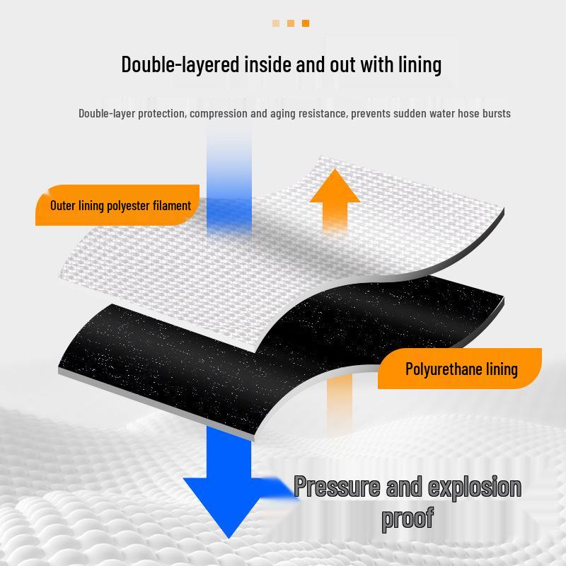 2,5-Zoll Typ 8 Hochdruck-Feuerwehrschlauch, 65 Nationalstandard, Erhältlich in 20/25 Metern, mit Polyurethan-Wasserschlauch, Tasche und Pistolenkupplung