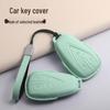 Changan CS75 Plus, CS55 Plus, Yidong, Oshan X5, Z6 Third-Gen Key Case - Black