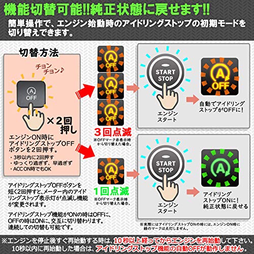 GR Yaris Idling Stop Canceller, Fully Plug-in, Compatible with RZ Performance Only