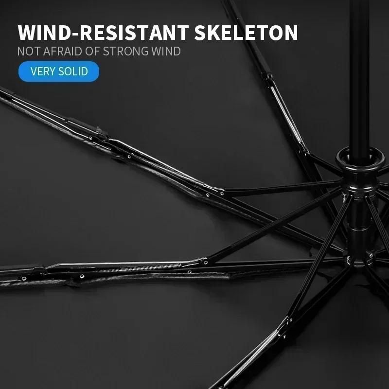 Car For Mercedes-Benz AMG Car Logo Automatic Folding Windproof Sunshade Umbrella For Mercedes Benz C180 C200 C260 C300 W108 W124 OU2