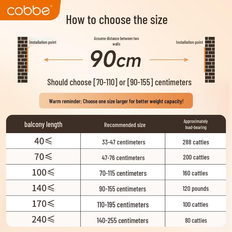 Cobbe No-Drill Telescopic Multi-Purpose Rod