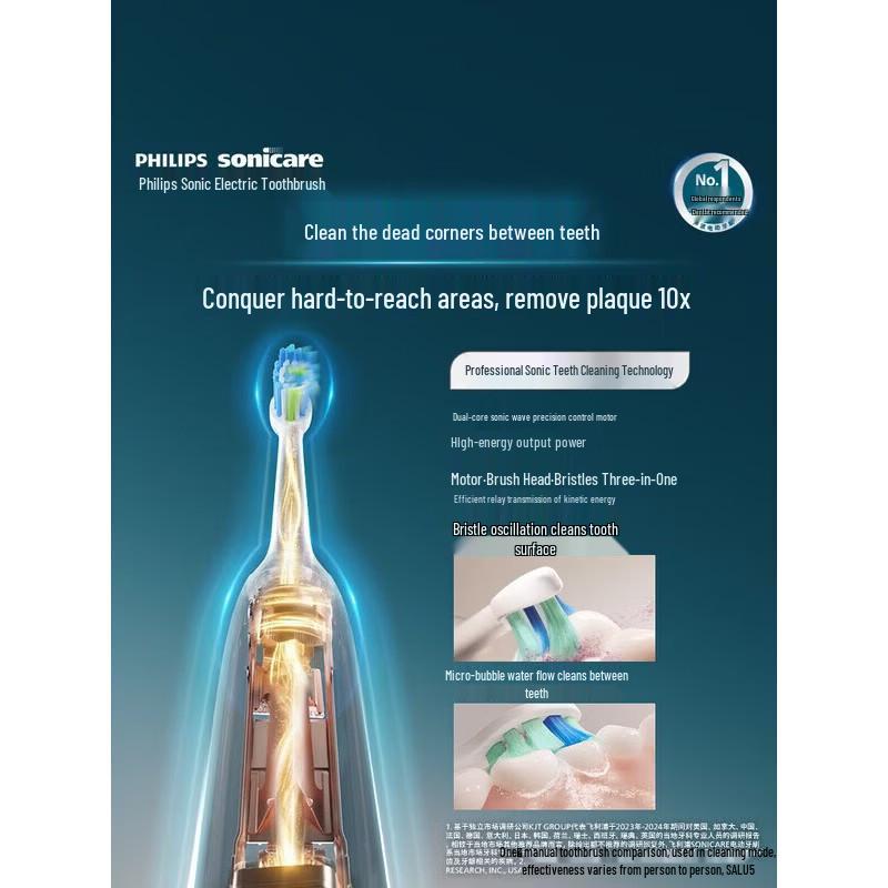 

Philips DiamondClean 9 Series Professional Electric Toothbrush CN plug (adapter included)