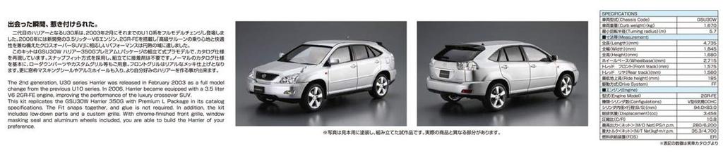 Aoshima Bunka Kyozai The Model Car Series 105 Toyota GSU30W Harrier 350G Premium L Package 2006 Plastic Model Co., Ltd. (AOSHIMA) 1/24 No.