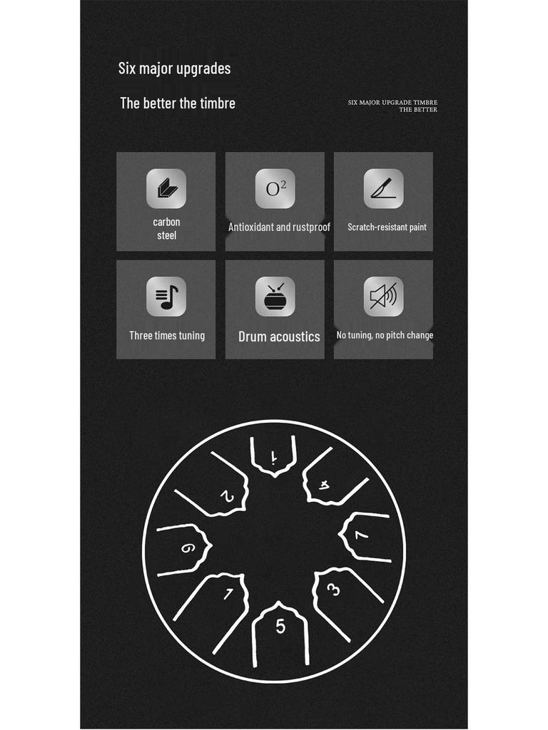 4-inch Mini Ethereal Steel Tongue Drum - 8-tone, Worry-Relief Percussion Instrument for Kids, Portable and Empty Drum Design