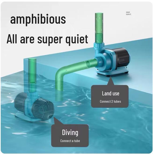 Chuangning Ultra-Quiet Submersible Fish Pond Pump, Bottom Suction & Amphibious Circulation, Variable Frequency Water Pump.