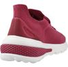 Кроссовки Geox Spherica Actif A Women