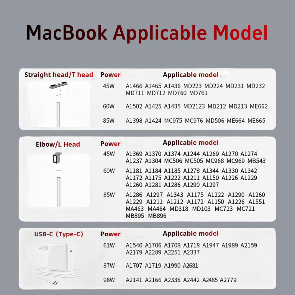Adattatore di alimentazione da 45 W, 60 W e 85 W compatibile con caricabatterie MacBook per MacBook Air/Pro Magsafe 1/2 adattatore di alimentazione magnetico caricabatterie A1286