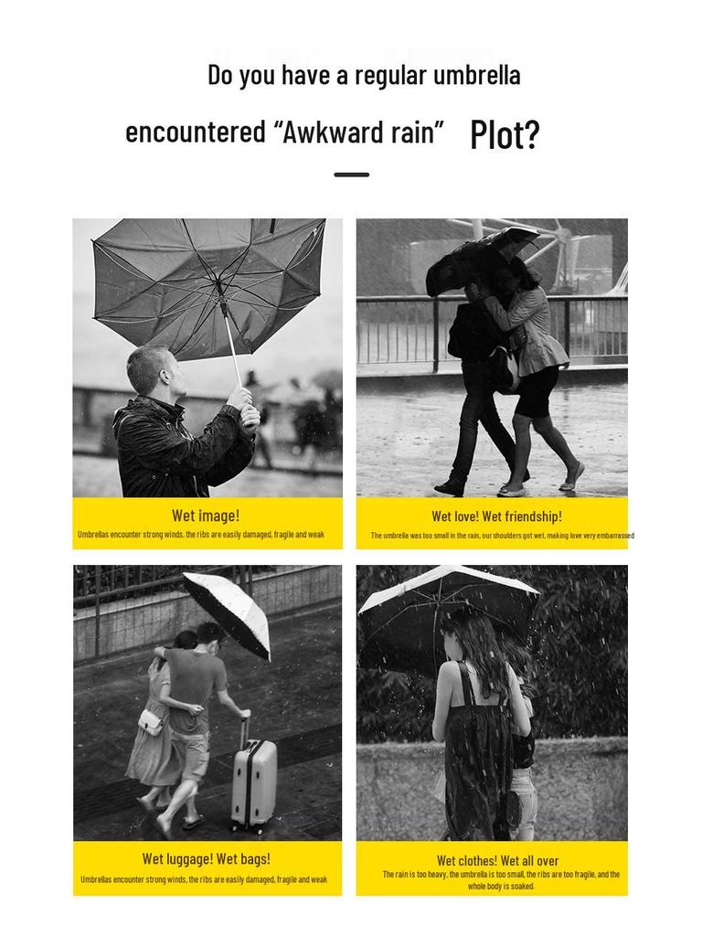 Extra Large Portable UV Protection Automatic Umbrella for All-Weather Use