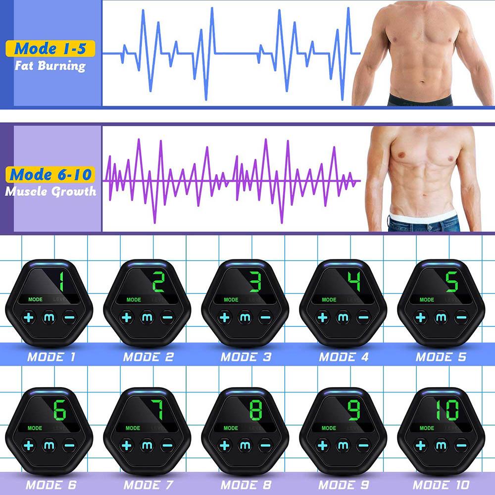 Bauchmuskelstimulator mit LCD-Display, geeignet für Männer und Frauen, EMS-Bauchmuskeltrainer, Heim-Fitnessstudio-Übung, Vibrations-Fitnessmassagegerät