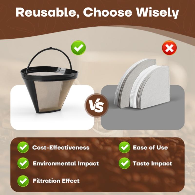 Reusable Espresso Filter Basket Refillable Cone Coffee Maker Filters for Ninja Coffee Bar Brewer Accessory Easy-Clean Cup & Pad