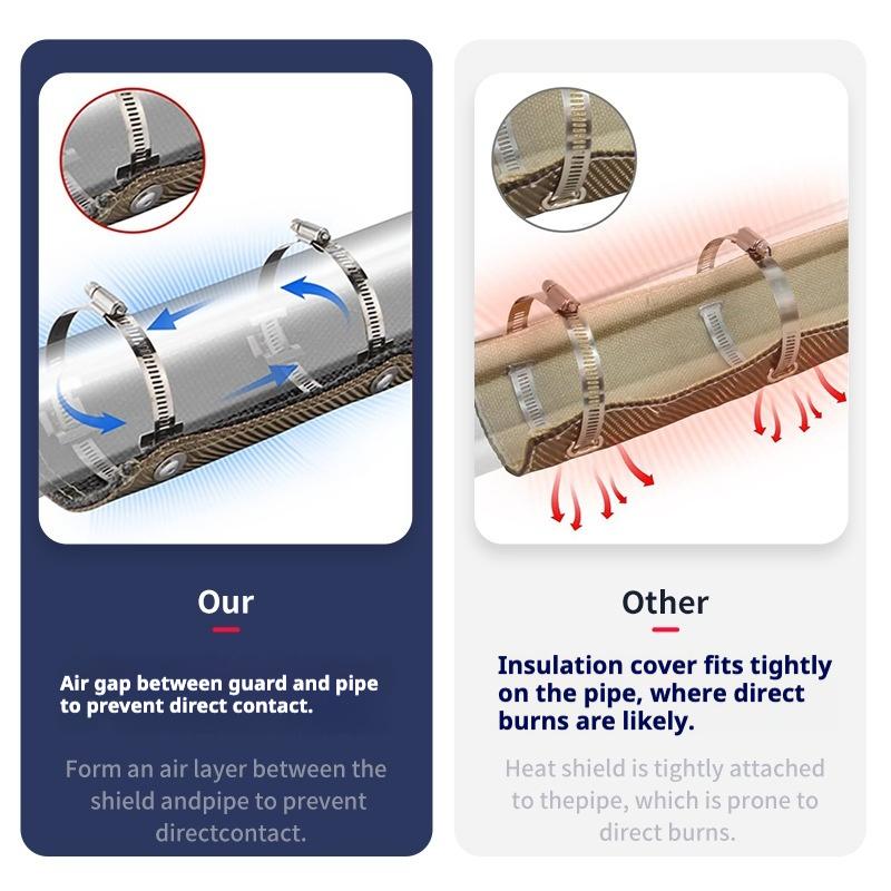 Titanium Pipe Heat Shield Exhaust Heat Shield Car Motorcycle Heat Guard Cover Wrap with Stainless Steel Clamps Heat Protection